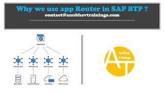 Why we need App Router Real time app  SAP BTP Managed App Router  Real Time use case app router [upl. by Getraer]