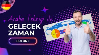 Almanca Gelecek Zaman Araba Tekniği Futur I [upl. by Persons905]