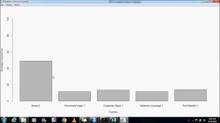 Conjoint Analysis using R [upl. by Xirtaeb506]