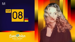 🇩🇪 Das deutsche Finale • Top 8 so far  Germany Eurovision 2024 [upl. by Aetnuahs]