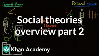 Social theories overview part 2  Society and Culture  MCAT  Khan Academy [upl. by Morlee906]