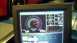 Srt4 precision 6262 dyno [upl. by Ennoitna20]