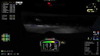 RFactor 2  Testing HUD Overlay  Sebring [upl. by Naitsirk833]