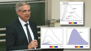 Wiensches Verschiebungsgesetz und StefanBoltzmannGesetz [upl. by Ettesus]