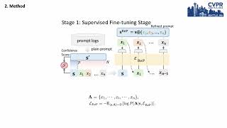 CVPR 2024 Dynamic Prompt Optimizing for TexttoImage Generation [upl. by Lynnette]