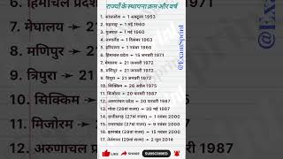 राज्यों के स्थापना वर्ष states india indiangeography ssc cgl upsc upsi rpf lekhpal [upl. by Solis556]