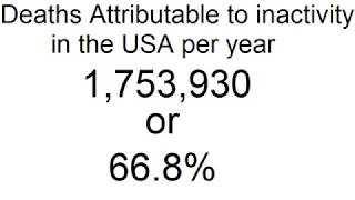 Population Attributable Fractions for Obesity [upl. by Babb]