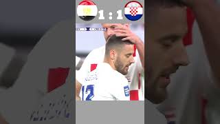 Egypt vs CroatiaEgypt Croatia 2024egypt croatia [upl. by Lambert]