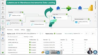 ✨Fabric Lakehouse to Warehouse Incremental Data Loading [upl. by Babs]