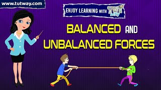 Balanced and Unbalanced Forces For Kids with Examples  Physics  Science [upl. by Hsilgne]