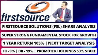 FSL SHARE LATEST NEWS  FSL SHARE TARGET PRICE  FIRSTSOURCE SOLUTIONS LTD LATEST NEWS  FSL SHARE [upl. by Gisella]