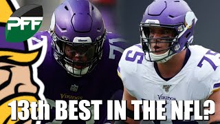 PFF Ranks Minnesota Vikings Offensive Line 13th Best in the League Ahead of the Packers [upl. by Yenterb486]