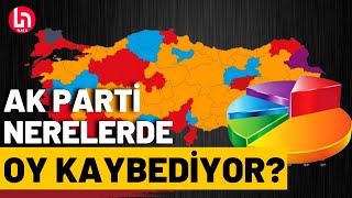 AK Partinin kalelerinde ilginç sonuçlar Mehmet Ali Kulat son anketi açıkladı [upl. by Sower500]