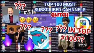 Top 100 Most Subscribed Livestream’s BEST GLITCH Fn LOL [upl. by Kavanaugh726]