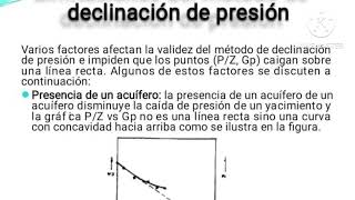 Método de Declinación de Presión y Limitación [upl. by Valoniah692]