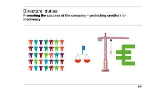 Directors Duties an introduction for directors of UK companies [upl. by Adalia497]