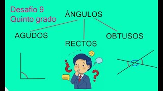 Ángulos agudos rectos y obtusos [upl. by Garcia160]