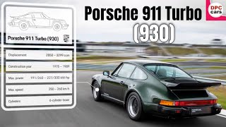 Porsche 911 Turbo aka 930 Gseries Explained [upl. by Eahs]