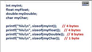 sizeof operator in C language [upl. by Adnerb298]