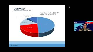 PreDeparture Briefing preparing for studying in the UK with confidence 2023 [upl. by Yllor]