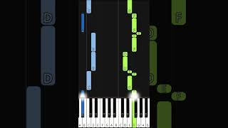 Nathaniel Bassey  Yahweh Sabaoth  EASY PIANO TUTORIAL BY The Piano Pro piano pianotutorial [upl. by Oletha]