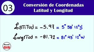 3 Lectura de Latitud y Longitud  Coordenadas Geográficas [upl. by Deckert895]