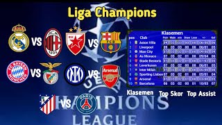 Jadwal Lengkap Liga Champions 67 November 2024 pekan ke 4 [upl. by Kane630]