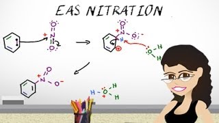 Aromatic Nitration Mechanism  EAS vid 4 by Leah4sci [upl. by Etteiluj]