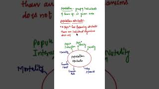 Population Attributes shorts organismsandpopulations [upl. by West689]