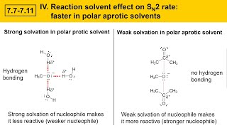 7711 Part 6 The effect of reaction solvent on the SN2 reaction [upl. by Savannah]