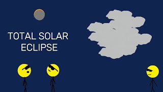 Total Solar Eclipse [upl. by Noryk]