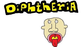 What is Diphtheria [upl. by Ahterahs]