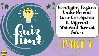 IDENTIFYING REGIONS UNDER NORMAL CURVE CORRESPONDS TO DIFFERENT STANDARD NORMAL VALUES [upl. by Ramsey]