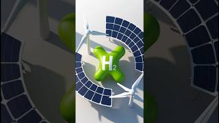 Green Hydrogen Future of clean energy 😳🤯shorts [upl. by Eenaej88]