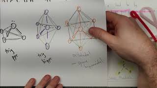 Chemical Compounds  VSEPR Pentagonal Bipyramidal  sp3d3 Compounds and Structures Lesson 163 [upl. by Rimidalb111]