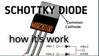 Schottky Diode schottky diode working animation [upl. by Javier57]