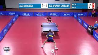 Carlo Rossi vs Tomislav Pucar  SERIE A1 20242025  Full Match  Short Form [upl. by Ahsita344]