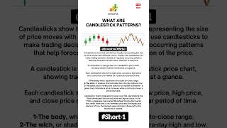 Understand Candlestick Pattern in 60 Seconds ChartPatterns TradingTips TechnicalAnalysis Shorts [upl. by Serolod]