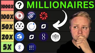 TOP Ai Crypto Coins That Will Make Millionaires in 2024 [upl. by Ahsemak695]