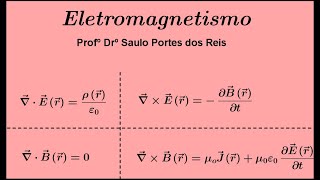 Aula 14  O rotacional de um campo vetorial Aula dia 0410  Parte 2 [upl. by Terag]