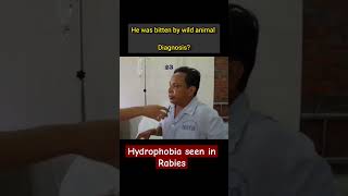 Hydrophobia in Rabies  medi nursingeducationmedico medicos medicines nursing neet neetpg [upl. by Ettenej828]