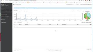 Configure Site to site VPN Meraki MX  Yusuf Budi Mulia [upl. by Marylinda]