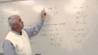 Ionic Compounds chemistry science ioniccompounds chemistryeducation [upl. by Savage]