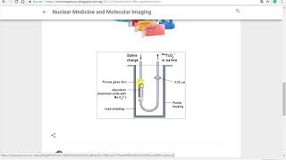 Basics in Nuclear Medicine Physics Lect no3 [upl. by Plossl998]