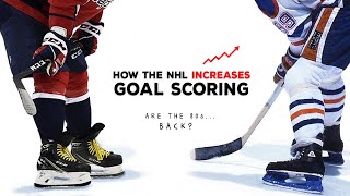 How the NHL has increased goal scoring [upl. by Erick474]