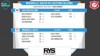 Woodville South v Eastern Falcons [upl. by Acinad]