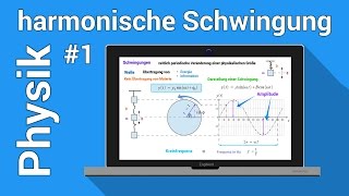 Harmonische Schwingung Grundlagen  Physik  Schwingungen und Wellen [upl. by Mirisola]