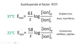 1 Ecuación de Nernst [upl. by Elleynod965]