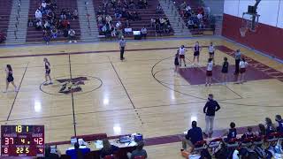 Fitchburg High vs North Middlesex Regional High School Girls Varsity Basketball [upl. by Leaw]