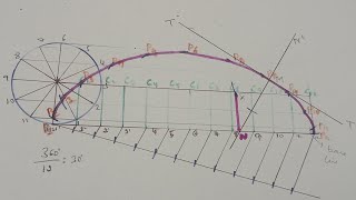 CYCLOID ENGINEERING DRAWING [upl. by Adaiha607]